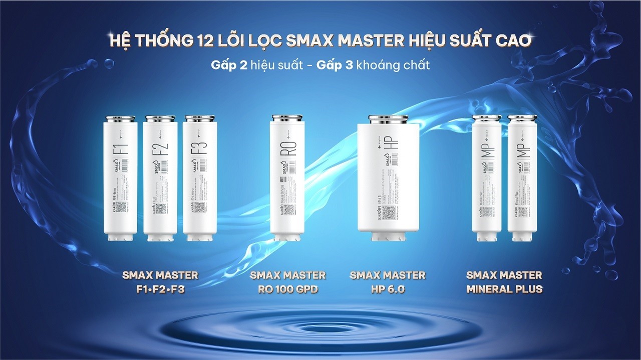 he-loi-loc-smax-master-hieu-suat-cao-karofi